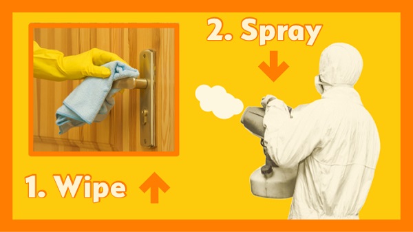 Cleaning first and Sanitizing second