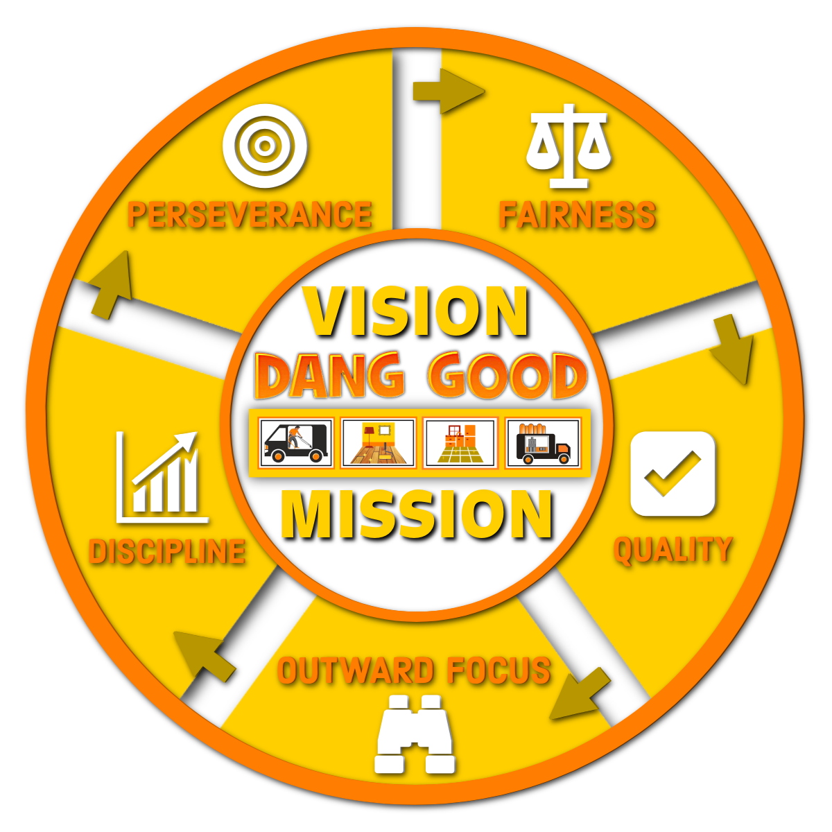 Dang Good Cleaning Services Logo